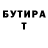 БУТИРАТ вода Gaurab Thapa